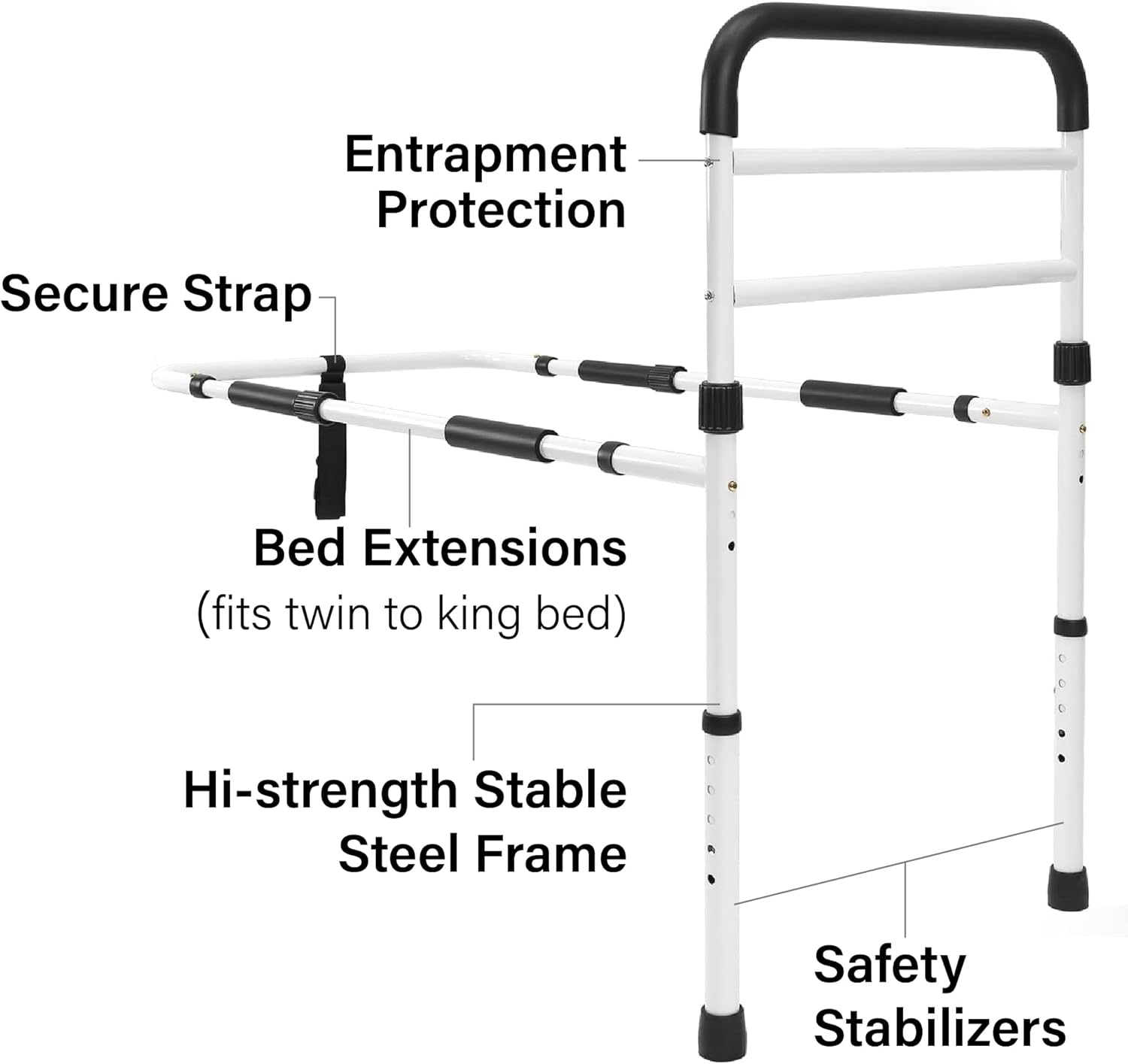 FSA/HSA Eligible, Vaunn Medical New Adjustable Bed Assist Rail Handle (Passed ASTM F3186–17 Safety Standard) and Hand Guard Grab Bar, Bedside Safety and Stability (Tool-Free Assembly), White/Black - Image 5