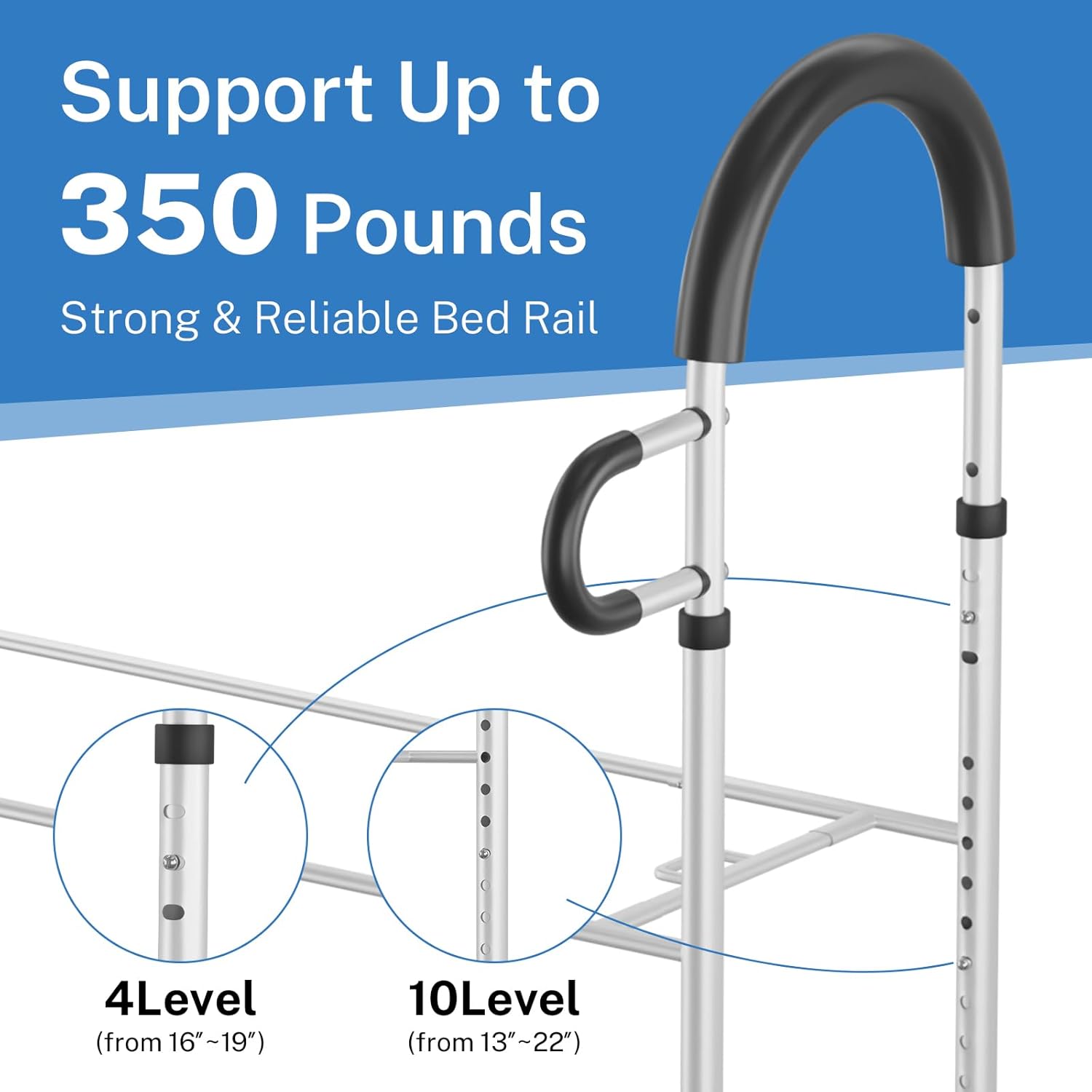 Bed Rails for Elderly Adults Safety with Storage Pocket, Dual Handle Grab Bars Height Adjustable Bed Rail Bed Assist bar Bed Rails for Seniors - Easy to Get in or Out of Bed Safely with Floor Support - Image 3