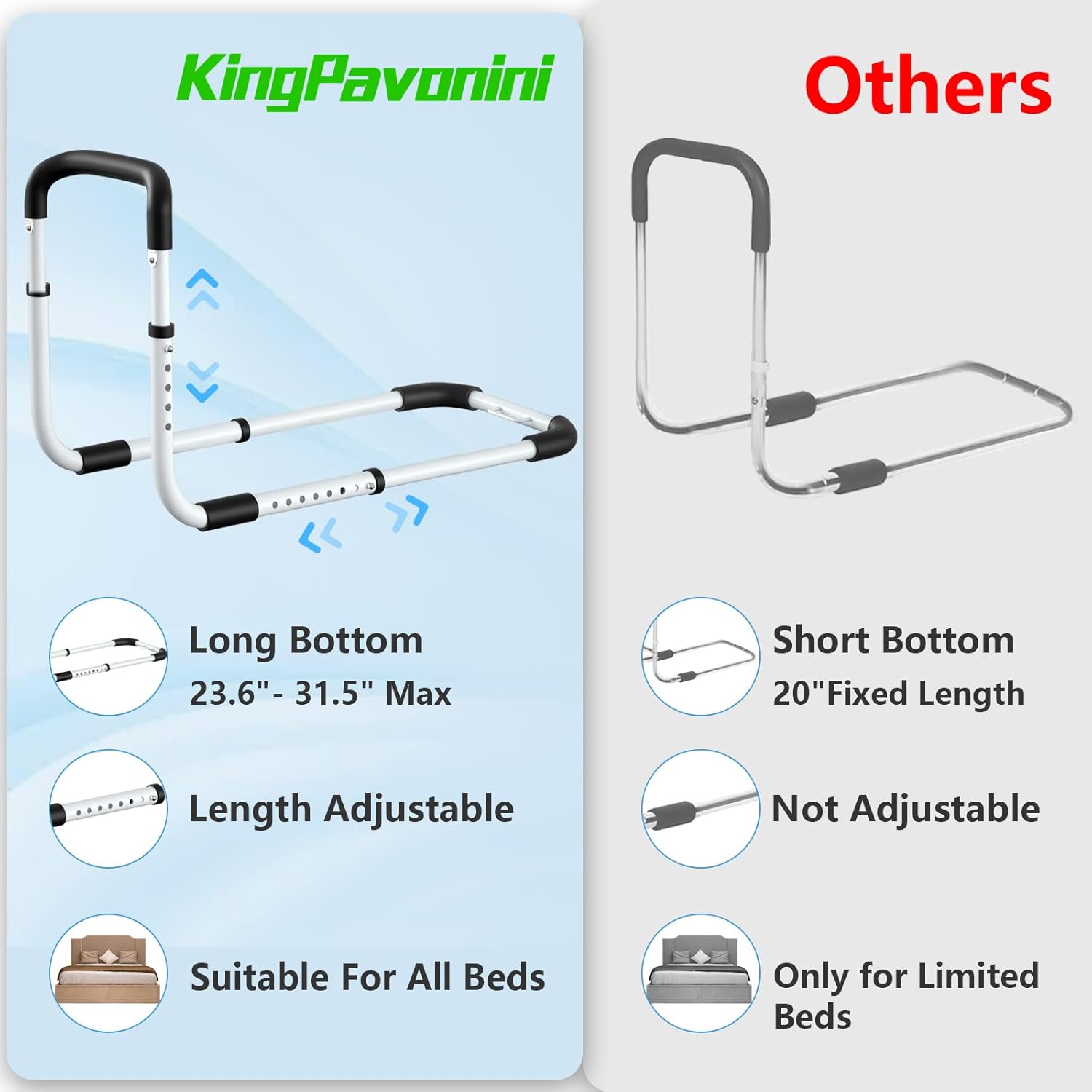 Bed Rail - Bed Rails for Elderly Adults - Medical Bed Support Bar Mobility Assistant with Free Storage Bag and Fixing Strap, Fit King, Queen, Full, Twin, Medium - Image 3