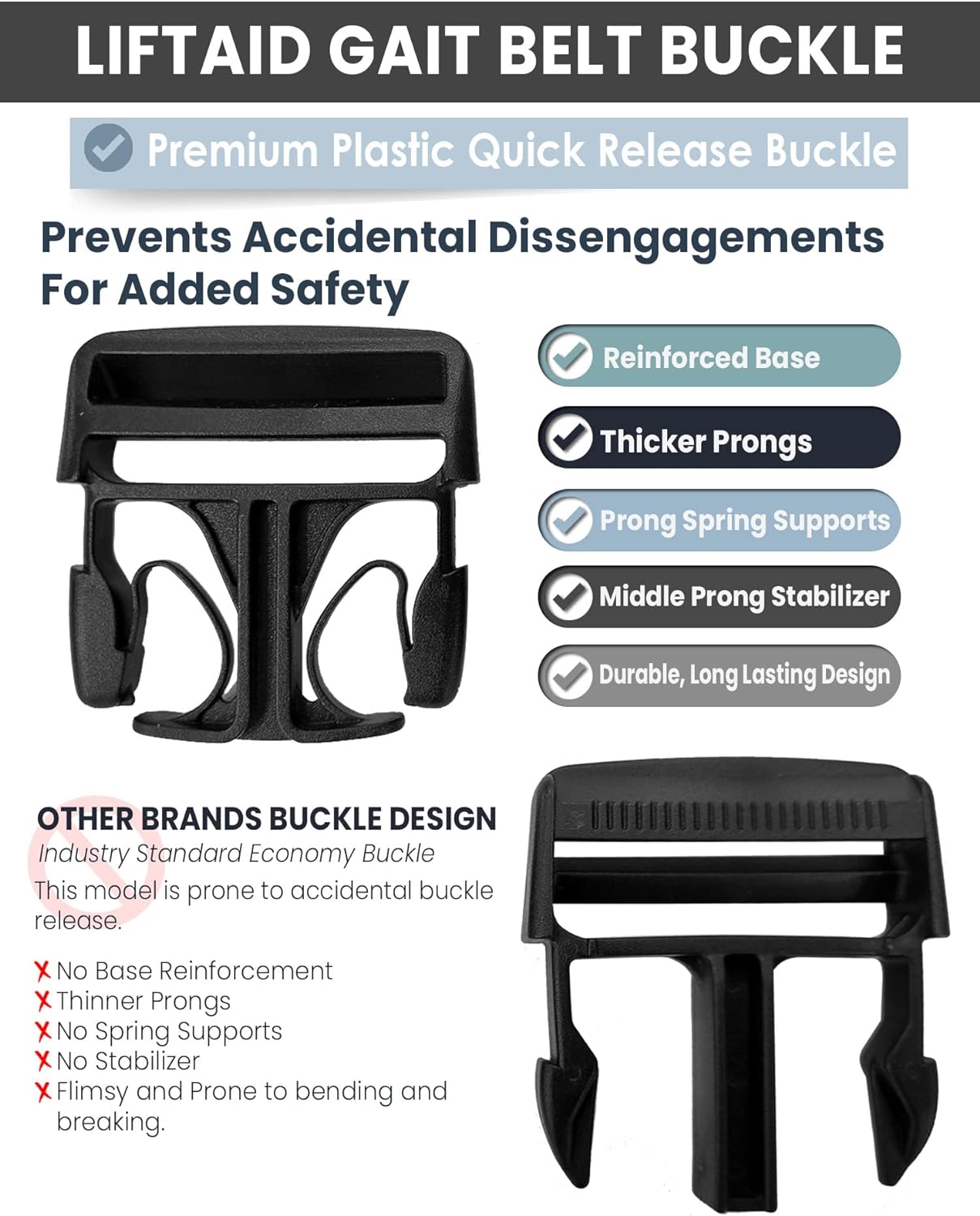 Gait Belt with Plastic Buckle by LiftAid - Transfer and Walking Aid with Belt Loop Holder for Assisting Therapist, Nurse, Home Care - 60"L x 2"W (Purple) - Image 3