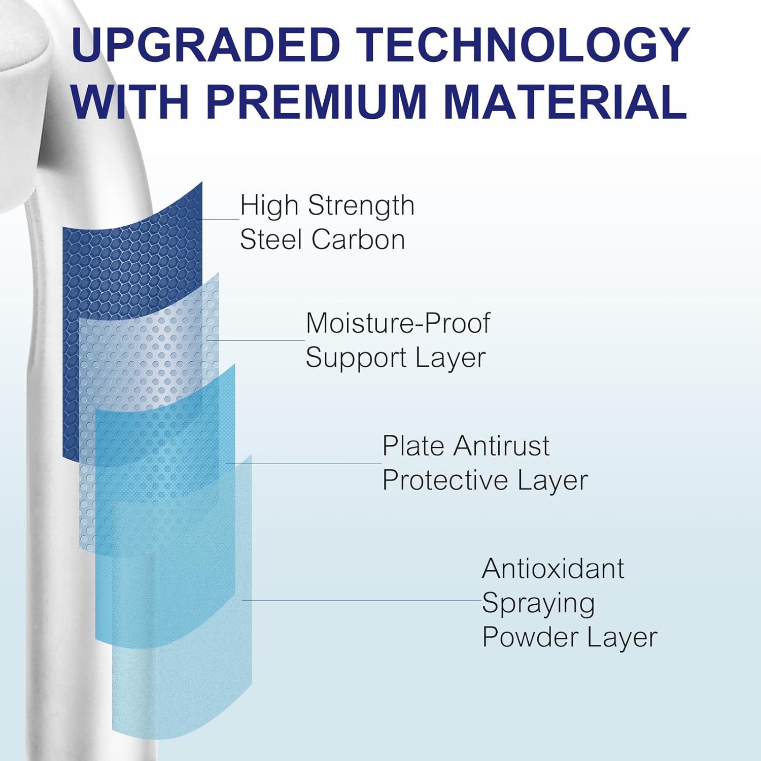 Step Stool, HBTower Step Stools for Adults Kids with Non-Slip Rubber Feet, Holds Up to 600 lbs, Lightweight Stepping Stools for Bedroom Kitchen Bathroom, Bed Steps for High Beds - Image 5