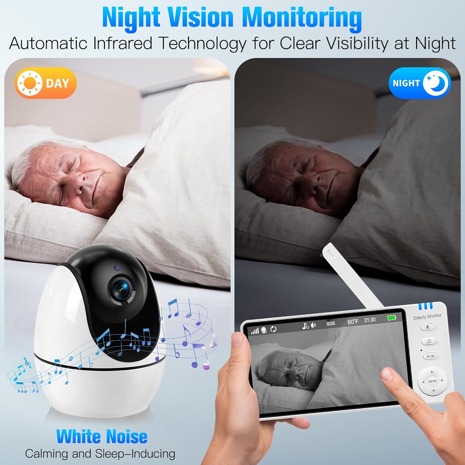Elderly Monitor with Camera and Audio, 2-Way Talk Room Monitors for Elderly, Call Button, Med Reminder, Temp Monitoring, Night Vision, Pan-Tilt-Zoom Video Monitor for Elderly Care & Caregivers/No WiFi - Image 7