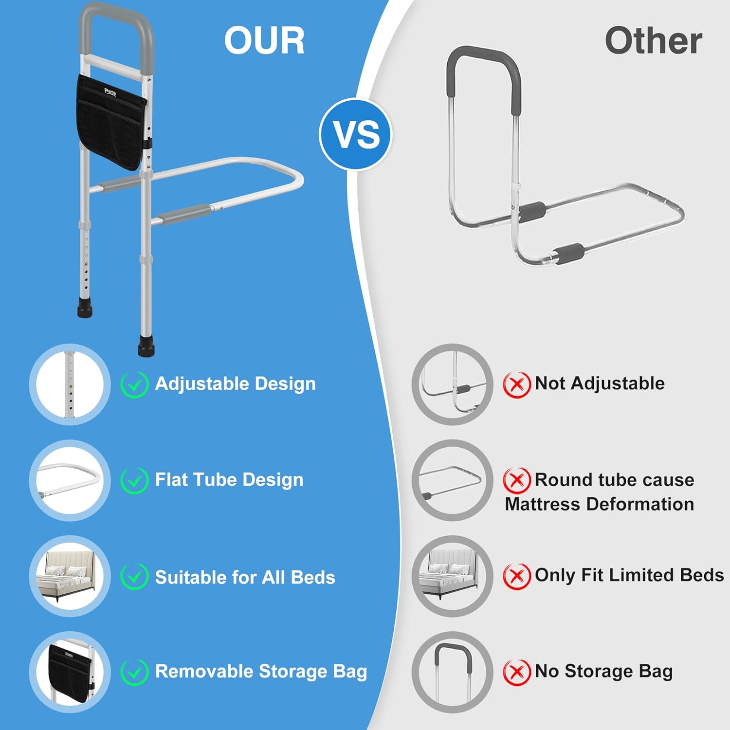Panta Bed Rails for Elderly Adults Safety, Adjustable Bed Assist Rails for Seniors, Bed Side Rails with Support Legs and Storage Pocket, Portable Bed Cane Fit King, Queen, Full, Twin Bed, Grey - Image 6