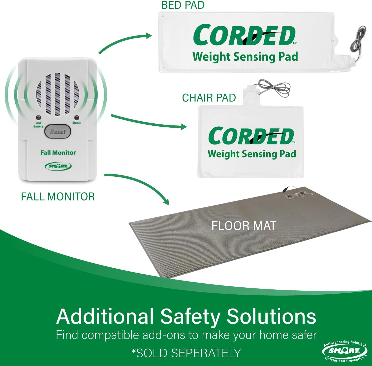 Smart Caregiver FallGuard Bed Exit Alert for Seniors Fall Prevention - Bed Alarm with 10"x30" Weight Sensing Bed Pad for Elderly - Automatically Alerts Caregiver When They Get Up - Image 5