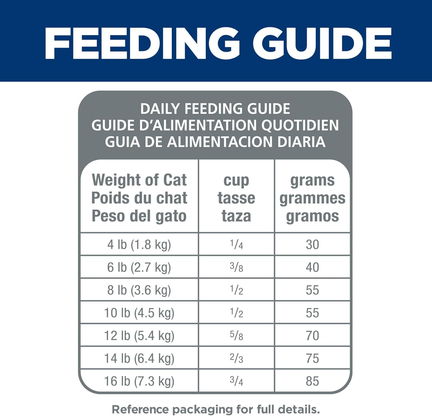 Hill's Science Diet Adult 7+ Senior Vitality Chicken & Rice Recipe Dry Cat Food 3 lbs. - Image 11
