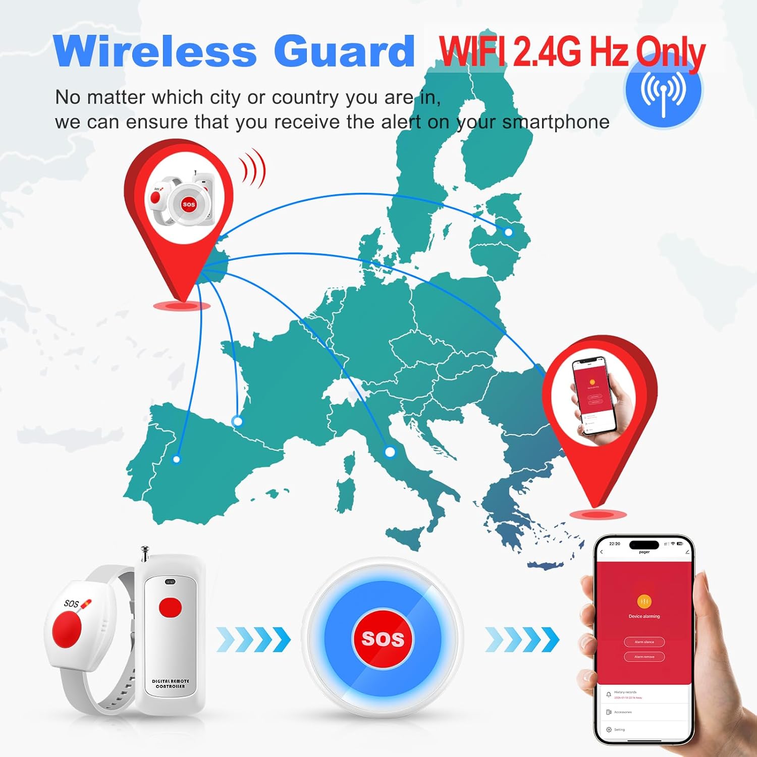 Life Alert Systems for Seniors No Monthly Fee Wi-Fi APP Control Elderly Alarm Call Button Caregiver Pager Panic Alarm for 1 Call Button 1 Watch Button 1 Receiver(Only Supports 2.4GHz Wi-Fi) - Image 3