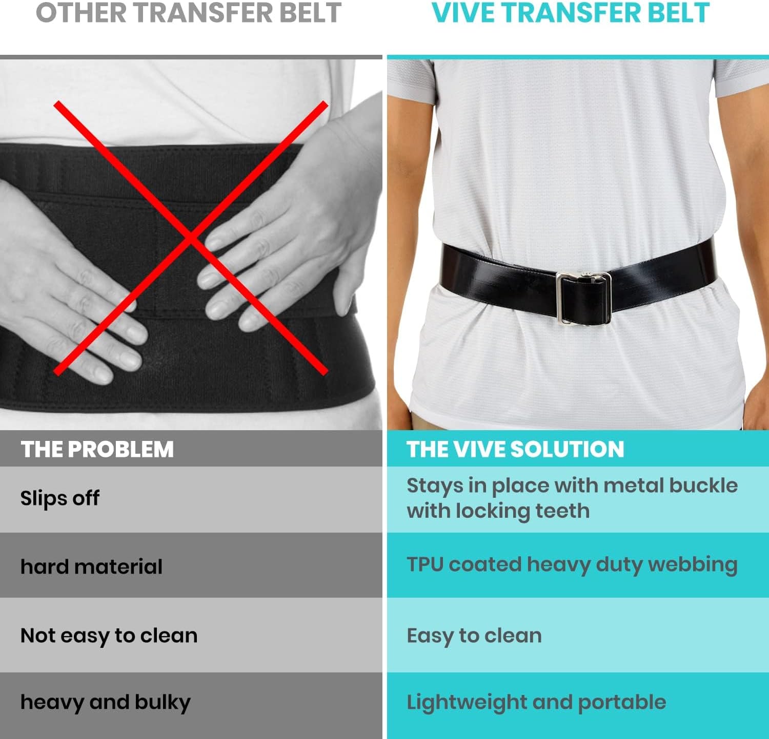 Vive Waterproof Gait Belt (60 Inch) - Easy-to-Clean, Wipeable Transfer Belt - Physical Therapy Belt with Quick Release Metal Buckle - Lift & Walking Assist Device for Seniors, Elderly and Bariatric - Image 7