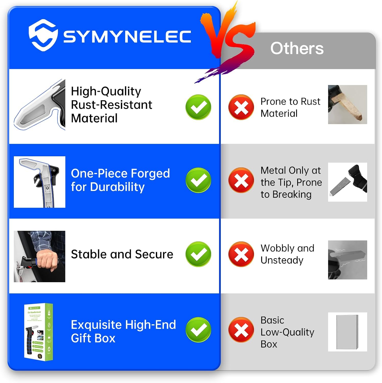 SYMYNELEC Car Door Handle for Elderly: Non-Slip Grip and Sturdy Assist Support - Fits Most Vehicles for Easy Getting in and Out of Car - Helpful for Seniors Handicapped Pregnant Women Children 2Packs - Image 7