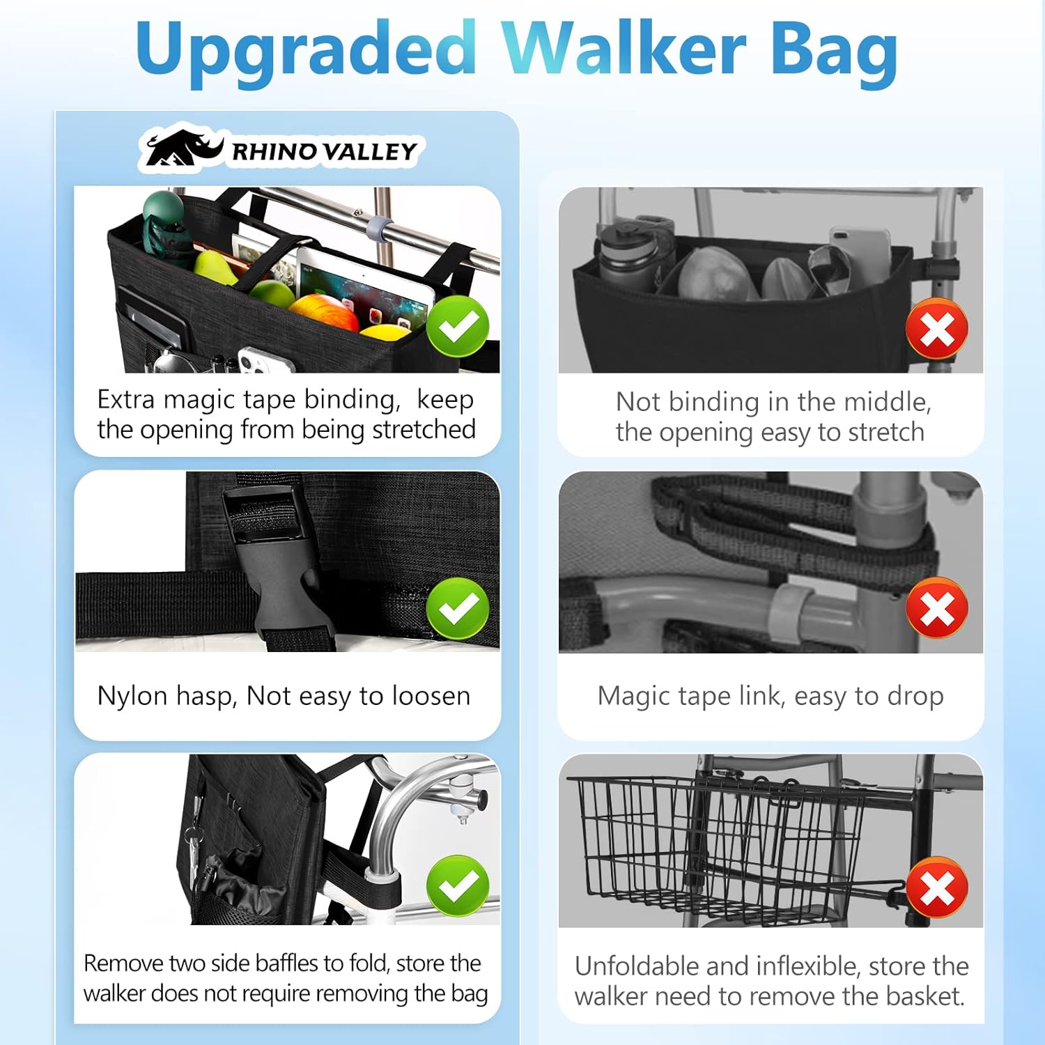 Rhino Valley Walker Bag, Multi Pockets Folding Walker Basket Tote Bag with Cup Holder, Hand-Free Carry Pouch Storage Bag for Universal Walkers, Large Capacity Organizer for Seniors Elderly, Black - Image 3