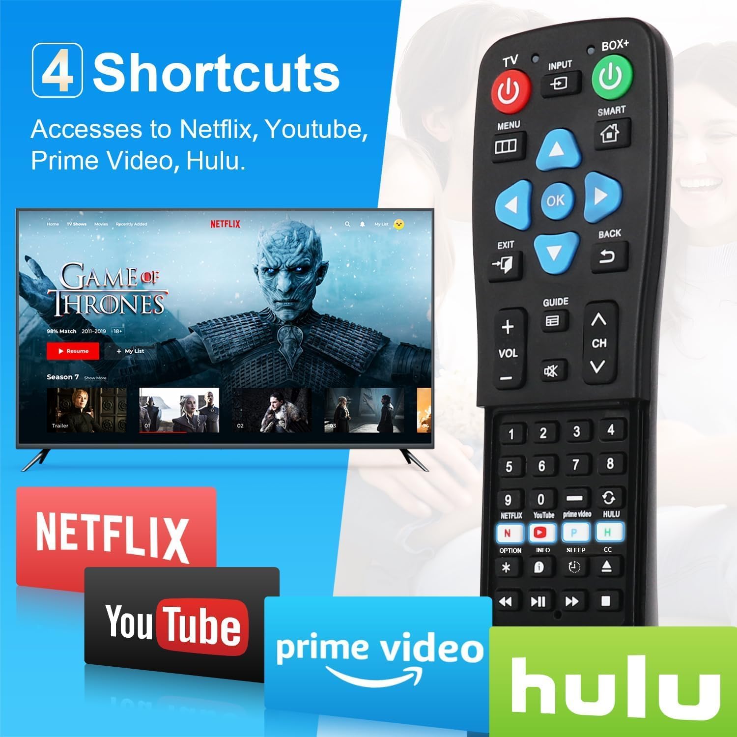 Universal Big Button Remote for Seniors, Elderly, 2-Device Control - Learning Functions, Use for TV, Streaming Box, Soundbar Audio Recevier, DVD/VCR/SAT Device & Blue-Ray DVD, Dementia Friendly Gifts - Image 3