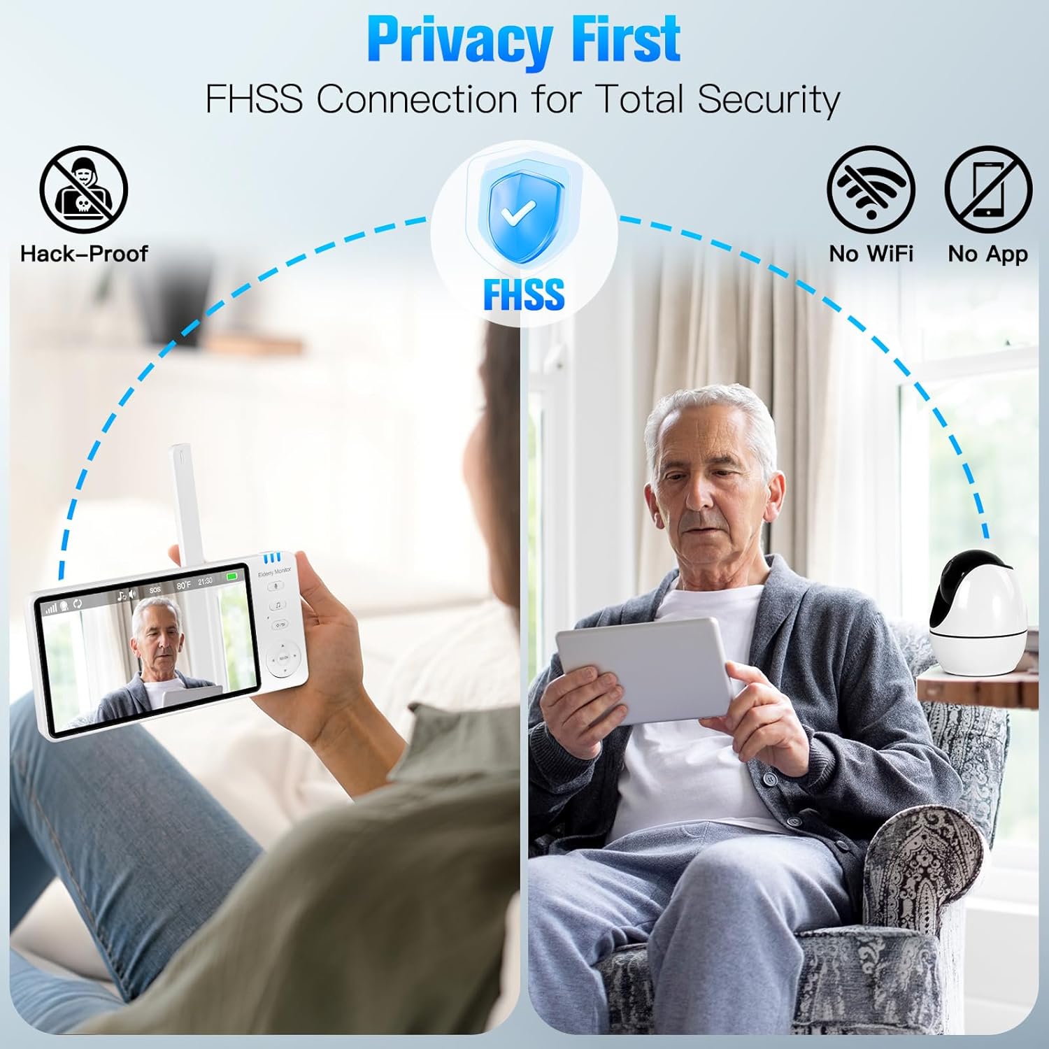 Elderly Monitor with Camera and Audio, 2-Way Talk Room Monitors for Elderly, Call Button, Med Reminder, Temp Monitoring, Night Vision, Pan-Tilt-Zoom Video Monitor for Elderly Care & Caregivers/No WiFi - Image 9