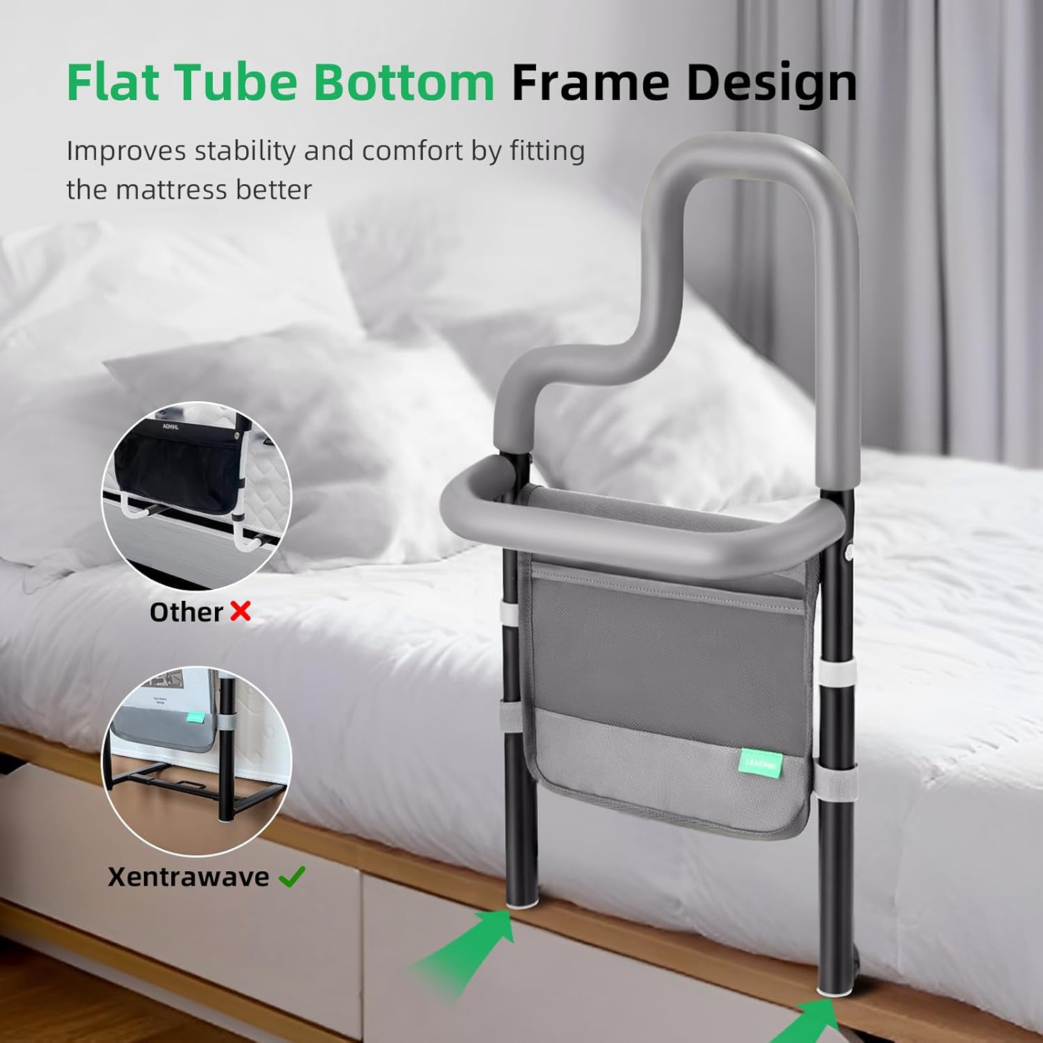 Dual Bar Bed Rail for Elderly Adults Safety with Storage Pocket, Bed Assist Rail for Seniors for Easily Getting in & Out of Bed, Bed Rails Fits King, Queen, Full, Twin Bed - Image 3
