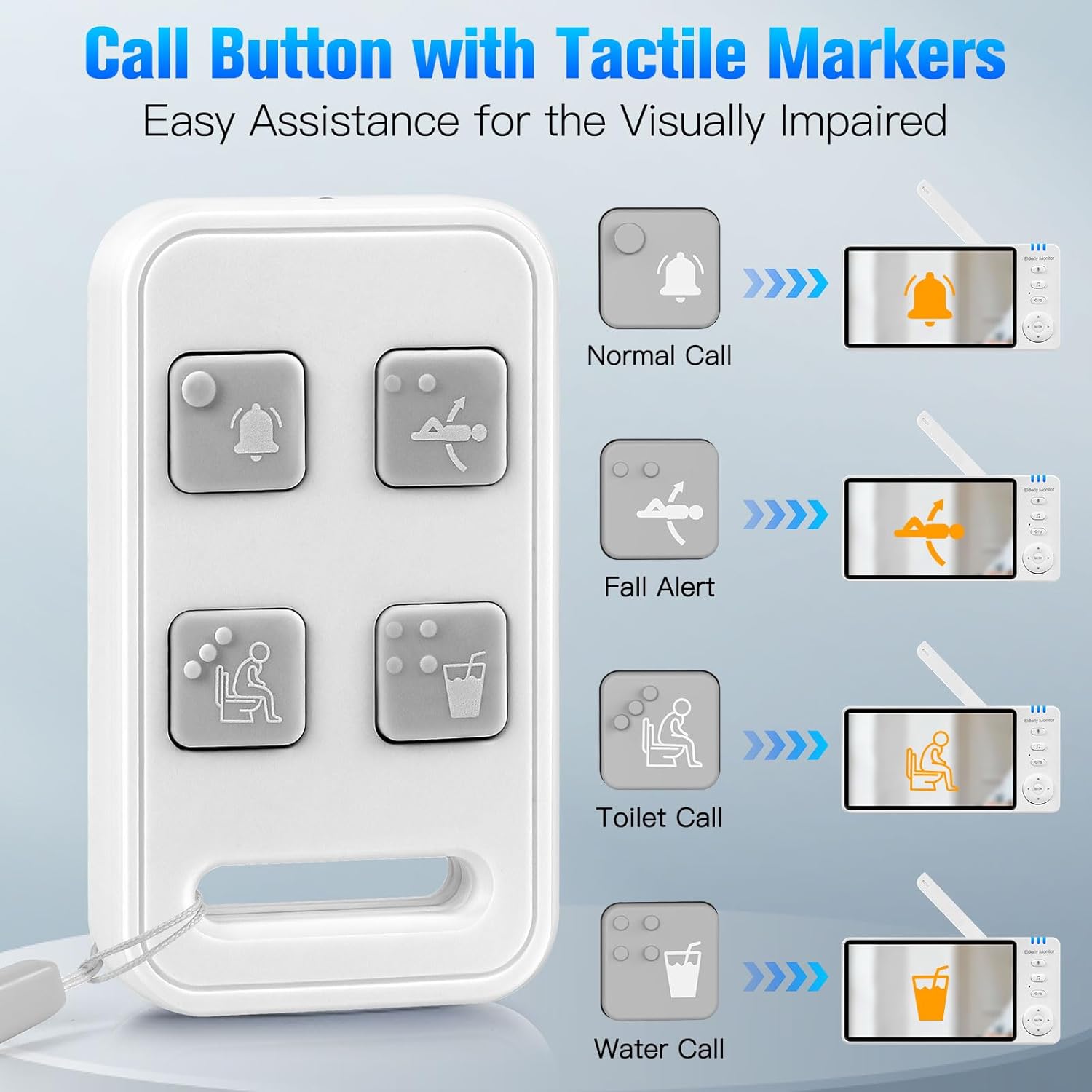 Elderly Monitor with Camera and Audio, 2-Way Talk Room Monitors for Elderly, Call Button, Med Reminder, Temp Monitoring, Night Vision, Pan-Tilt-Zoom Video Monitor for Elderly Care & Caregivers/No WiFi - Image 4