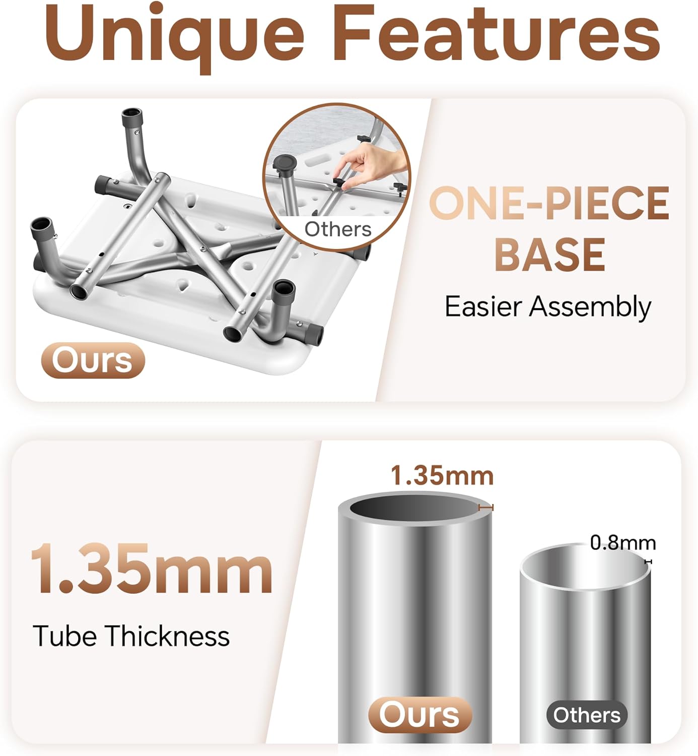 Shower Chair for Inside Shower with Arms and Back, FSA/HSA, Height Adjustable Shower Chair for Elderly and Disabled with Enhanced Non-Slip Feet, 400 lbs Heavy Duty Shower Seat for Seniors - Image 5