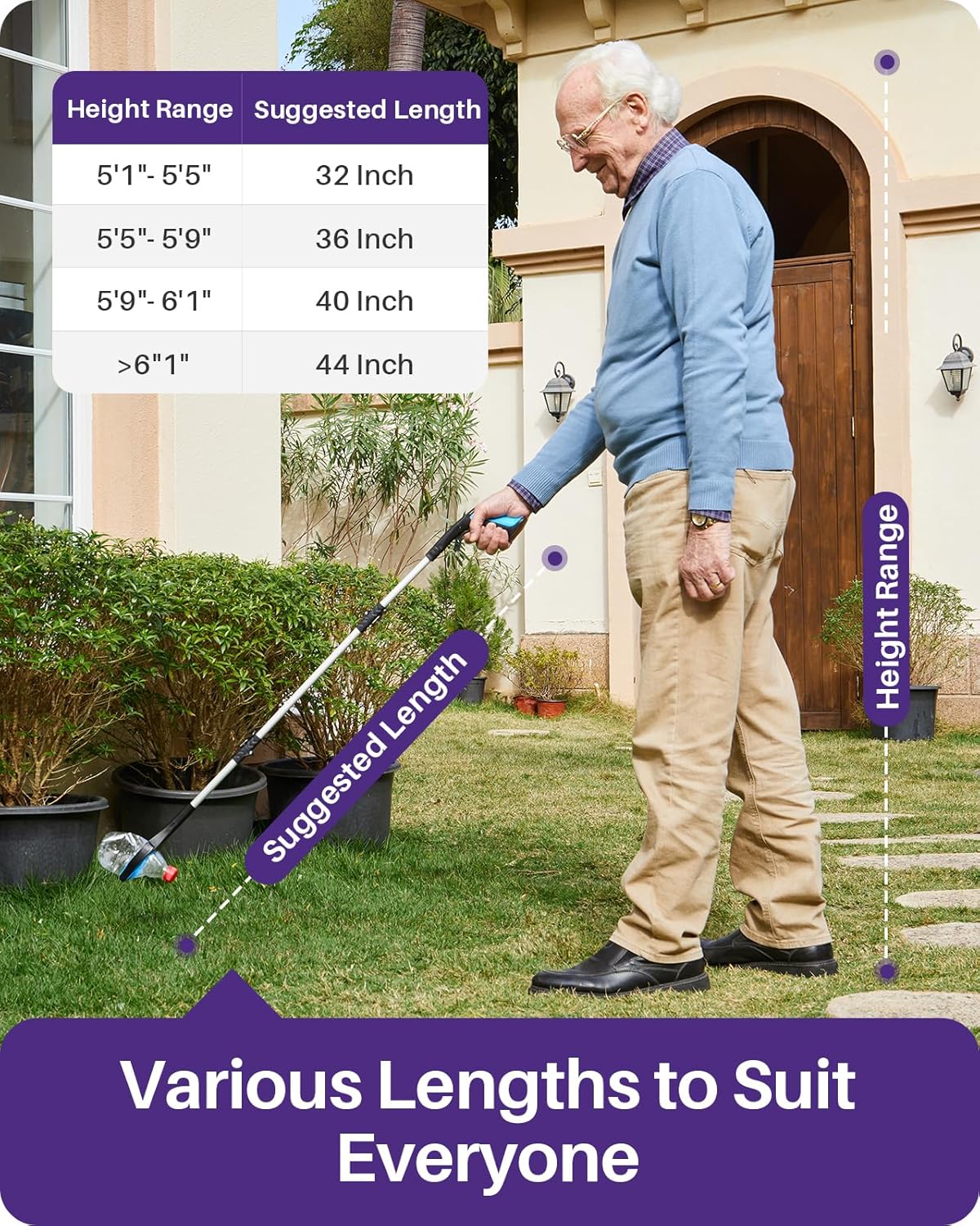 36inch Grabber Reacher Tool for Seniors, Foldable Reacher Grabbers Pickup Stick with Anti-Slip 360° Rotating Jaw, 4" Wide Extended Claw with Magnet for Disabled, After Surgery Recovery - Image 4