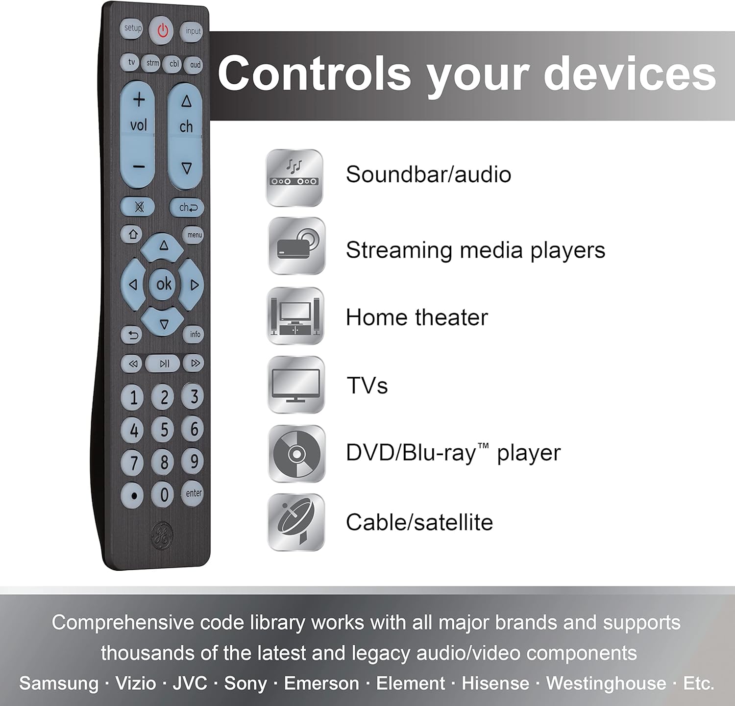 GE Universal Remote for Seniors, Elderly and Visually Impaired, Simple Use, Smart TV Compatible, 4 Device, Backlit, Brushed Graphite 71262 - Image 2