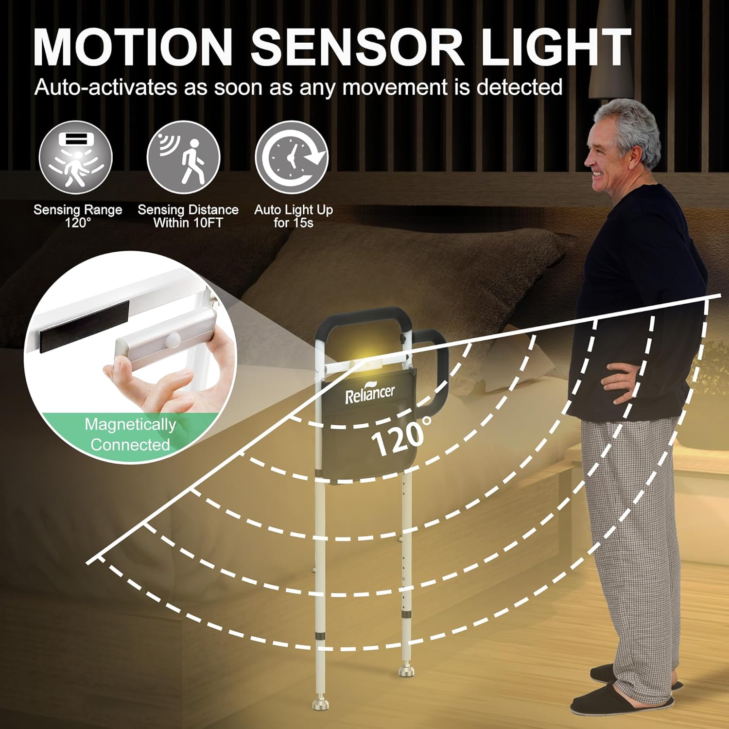 RELIANCER Bed Safety Rail for Elderly Adults w/Support Leg & Motion Light,Dual Handle Assist Grab Bar for Seniors,Adjustable Bedside Support Railings,Bed Side Assist Guard Rail,Bedside Hand Guard Bar - Image 4