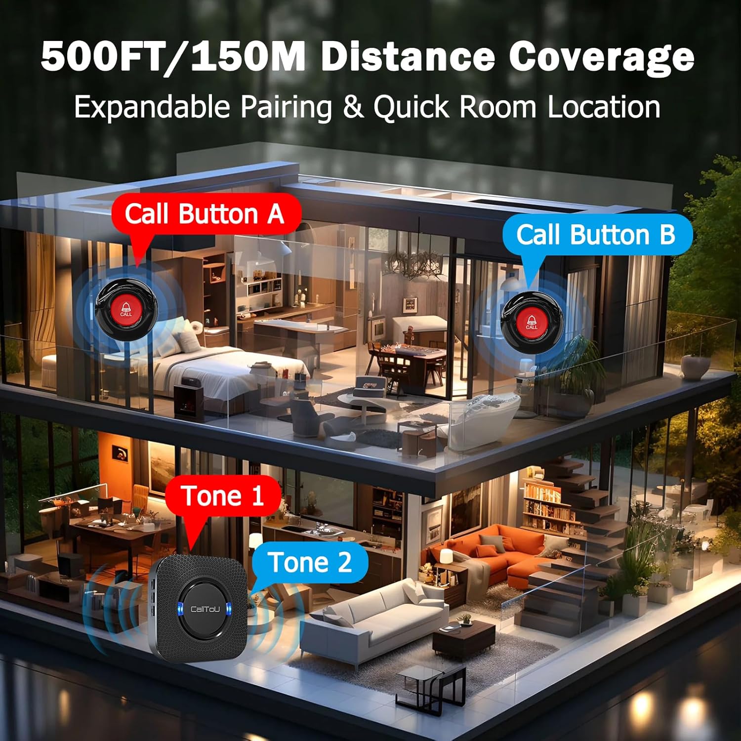 CallToU Wireless Caregiver Call Button Elderly Monitoring Alert Systems for Seniors 1 Plugin Receiver 2 Waterproof Transmitters - Image 5